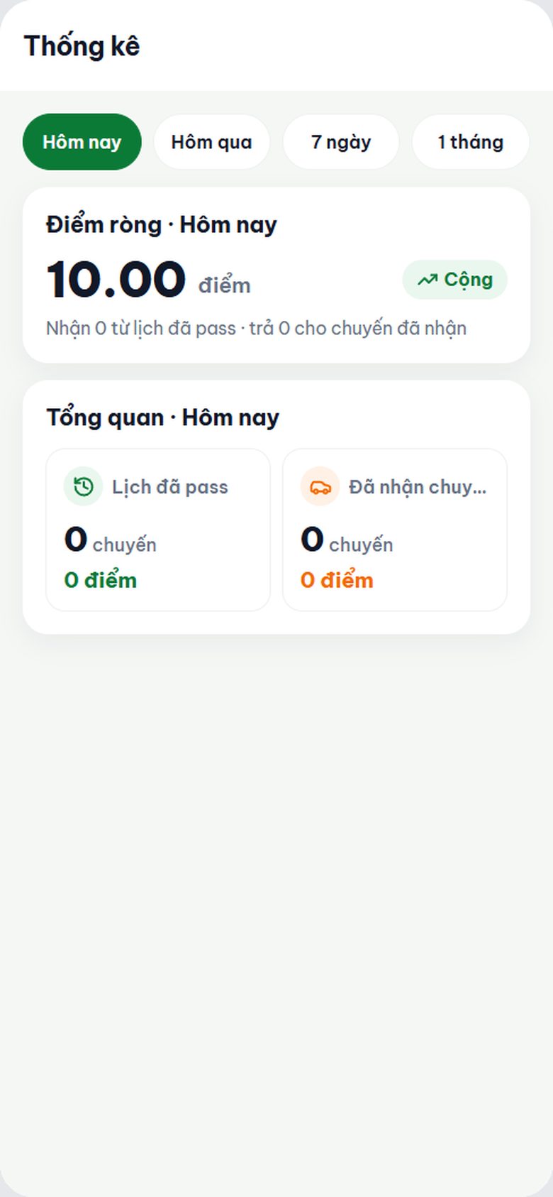 Thống kê chuyến và điểm